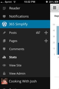 Must. Not. Click. On. Stats!